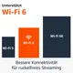 Amazon Fire TV Stick 4K Wi-Fi 6 Streaming in Dolby Vision/Atmos und HDR10+