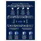 Oral-B Center OxyJet Reinigungssystem - Munddusche + Oral-B iO4