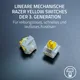 RAZER BlackWidow V4 X Fortnite Edition - Yellow Switches (Linear), Mechanische Gaming-Tastatur