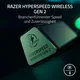 RAZER Blackshark V3 Pro Weiß Wireless ANC Esport Headset | PC-Series, Hybrid ANC, 2.4Ghz, Bluetooth, USB-C, 3.5 mm Klinke