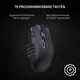 Razer Naga V2 Hyperspeed