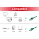 Equip 625447 Patchkabel, Cat.6, U/UTP, 0.5m, Grün