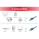 Equip 60303207101 Patchkabel, Cat.6A, U/UTP, 1m, Blau