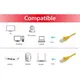 Equip 60306307101 Patchkabel, Cat.6A, U/UTP, 2m, Gelb