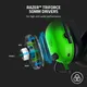 RAZER Blackshark V2 X Esports-Grün, Kabelgebundenes Gaming Headset, Analog 3.5 mm Klinke
