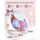 Momcozy M9 Mobile Milchpumpe, Doppel, mit Akku, Aufbewahrungsbox