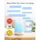 Momcozy Baby Sound White Noise Machine mit App-Fernbedienung