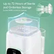 Momcozy Babyflaschenreiniger & Sterilisator