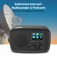Medion LIFE Internetradio IRE-1 schwarz