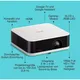 Epson EF-61W Lifestudio Pop Mini-Laserprojektor 700 Lumen FHD HDMI weiß