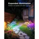Govee RGBICWW smart Garden Lights Matter, Alexa, WiFi