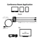 Club 3D CAC-1630 USB-C® / HDMI™ / MiniDisplayPort™ 1.2 / HDMI™ 4K60Hz HDR M/M Active Adapter 32AWG