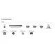 Philips 32PQS6901/12 80cm 32" QLED Full HD Ambilight TV