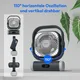 Medion MD12065 E10 TF Camping Ventilator 5 Stufen mit Powerbank Funktion schwarz