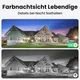 Reolink Duo Series P757 PCDUOB8K02 16MP Dual-Objektiv PoE Überwachungskamera | 180° Panorama | KI-Erkennung | ColorX Nachtsicht