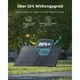 Anker SOLIX PS200 Bifaziales tragbares Solarpanel