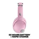 Skullcandy Crusher 1080 ANC Sound By Bose Wireless Headset candy