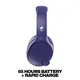 Skullcandy Crusher 720 Wireless Over-Ear Kopfhörer future