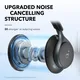 soundcore Space One True-Wireless Over-Ear Bluetooth-Kopfhörer schwarz