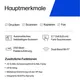 HP OfficeJet Pro 9120 Drucker Scanner Kopierer Fax LAN WLAN Instant Ink 50€ Cashback