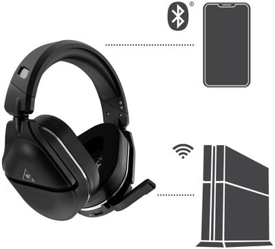 stealth 700p gen 2