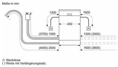 Neff S953hkx16e Einbaugeschirrspuler N30 Eek E Vollintegrierbar Ohne Mobelfront Kaufen