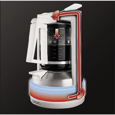 Joint Café D'origine KRUPS Pour Machines KM4682, KM4689 T8 - Référence MS-623660 - Pièce De Rechange SEB Tefal