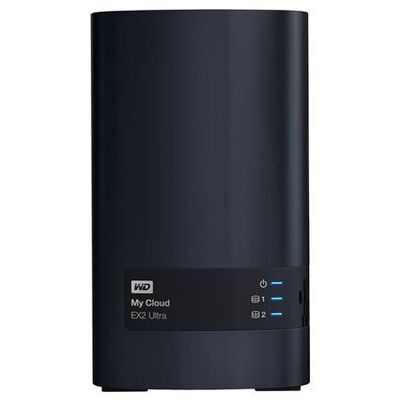 home network router nas vs external hard drive