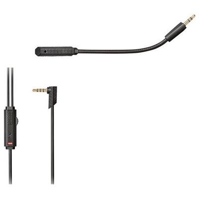 Plantronics RIG400HS Buy