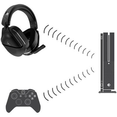 Turtle Beach Stealth 700X GEN2 Premium-Gaming-Headset für Xbox One und Xbox  Series X Buy