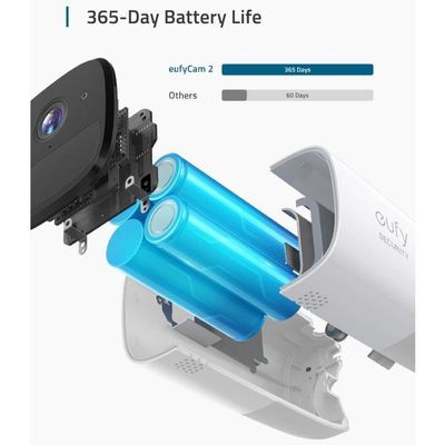 Anker Eufy eufyCam 2 Add-on Camera Buy